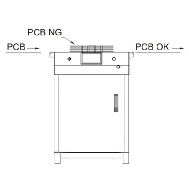 Convoyeur de rejet src-350c 0,5 m (largeur de circuit imprimé max. 350 mm) – smart factory