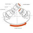 S-SPM01 Solder Paste Mixer – Smart EMS factory partner