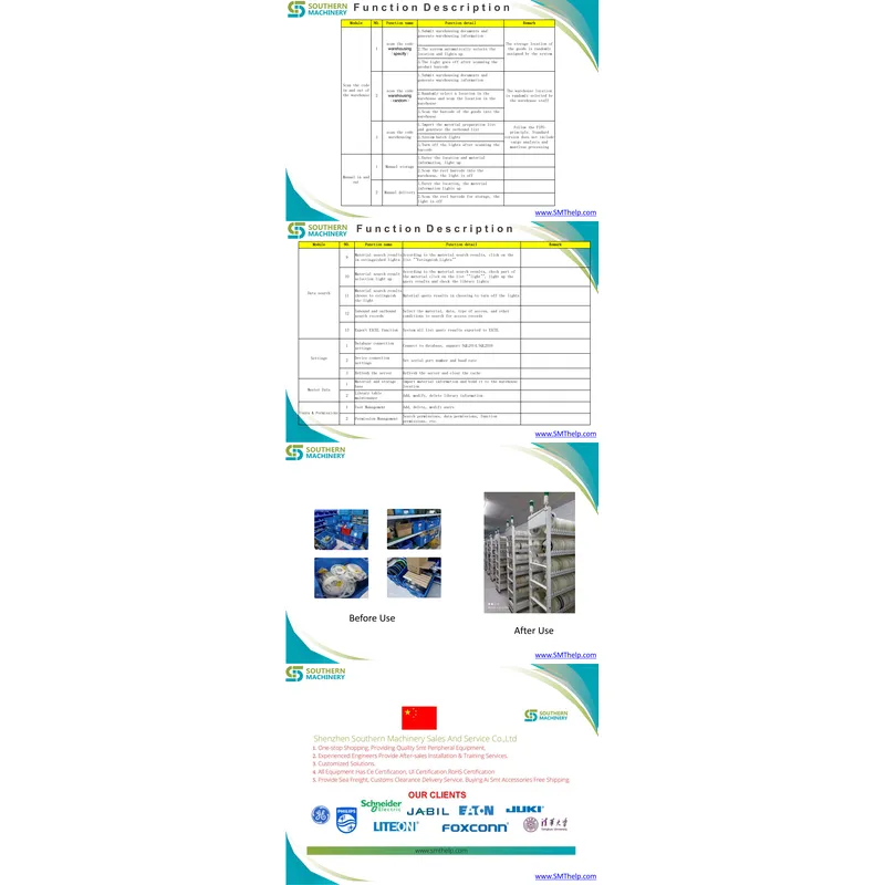 SIR7000B SMT Inelligent Reel Storage Torlley – Smart EMS factory partner