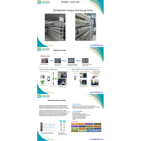SIR7000B SMT Inelligent Reel Storage Torlley – Smart EMS factory partner