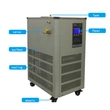 Lab Recirculating Chiller
