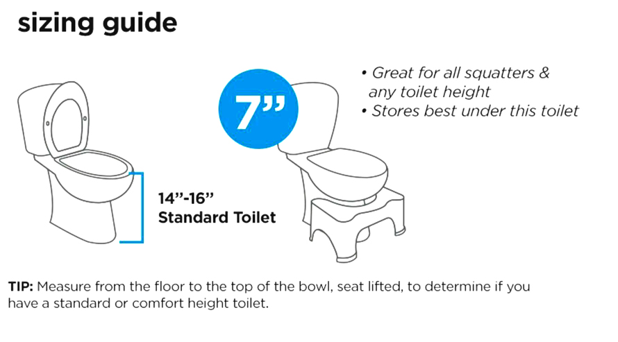 7" toilet stool ergonomic design for comfort