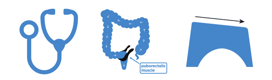 Taburete de inodoro acrílico mejora la salud de su colon