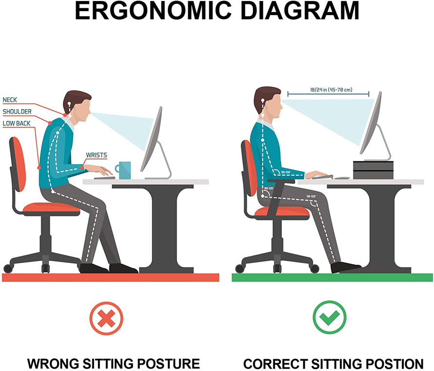 El elevador de acrílico del soporte del monitor reduce la fatiga ocular y del cuello