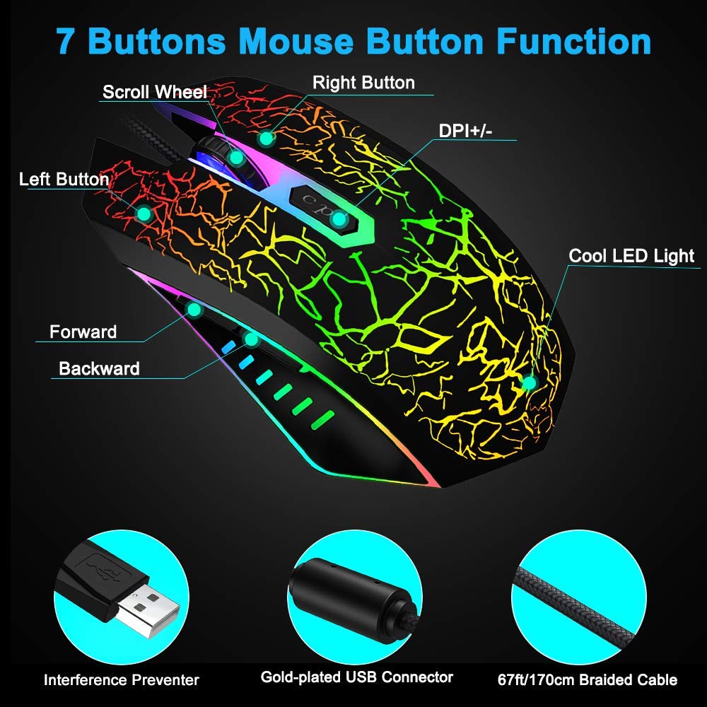 Przewodowa mysz komputerowa