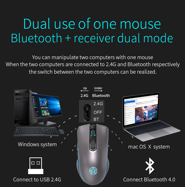 wireless 2.4G Mouse