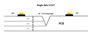 Custom-Made CR XTE XPG Led smd PCB module