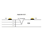 5W Driverless AC LED PCB Layout Assembly ODM Service For Interior Light / Fog Light