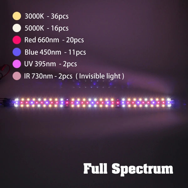 DC48V Separate 3 Channel 500x30mm LED Full Spectrum Grow Light Strips