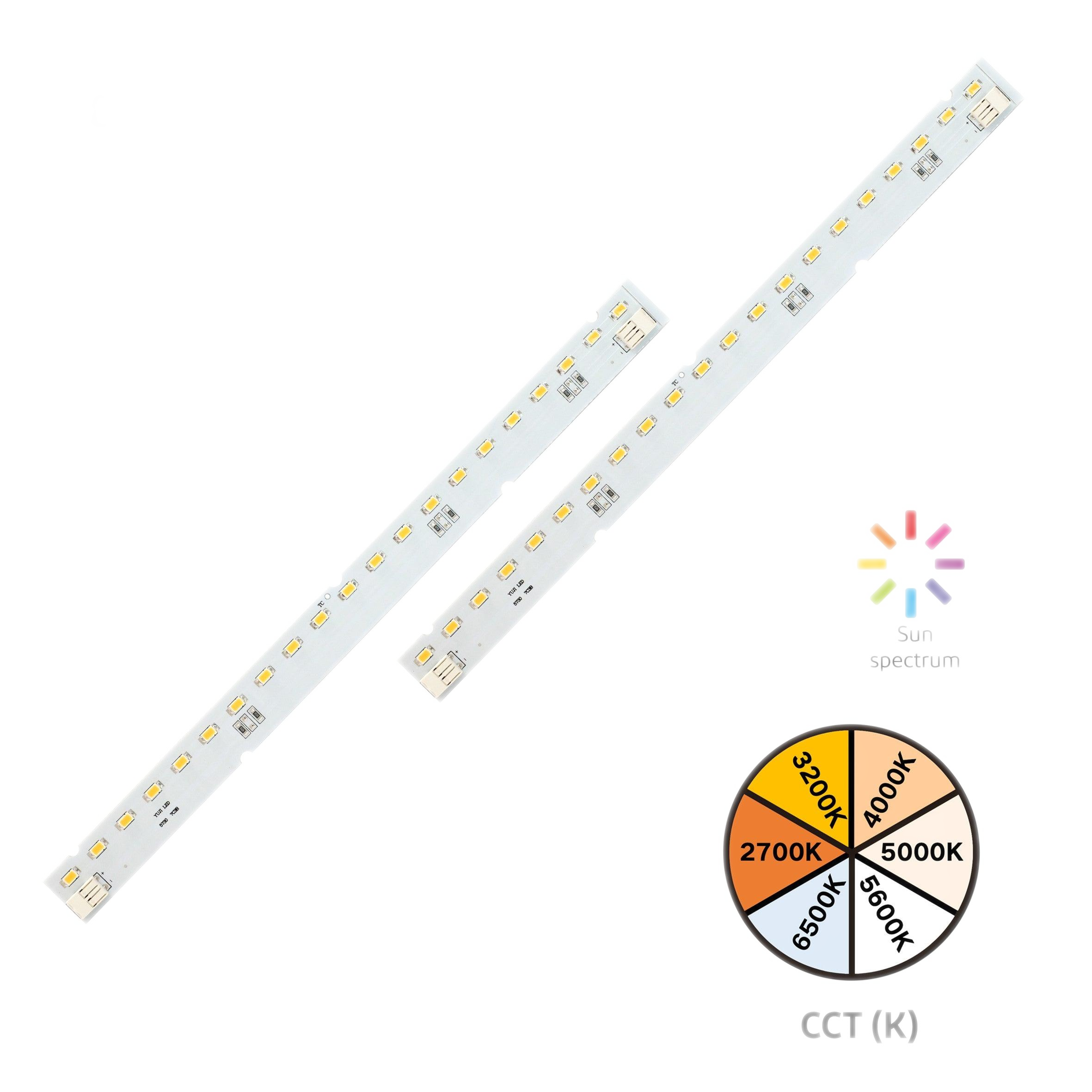 DC 24V High CRI 98 8.6W LED Linear Module