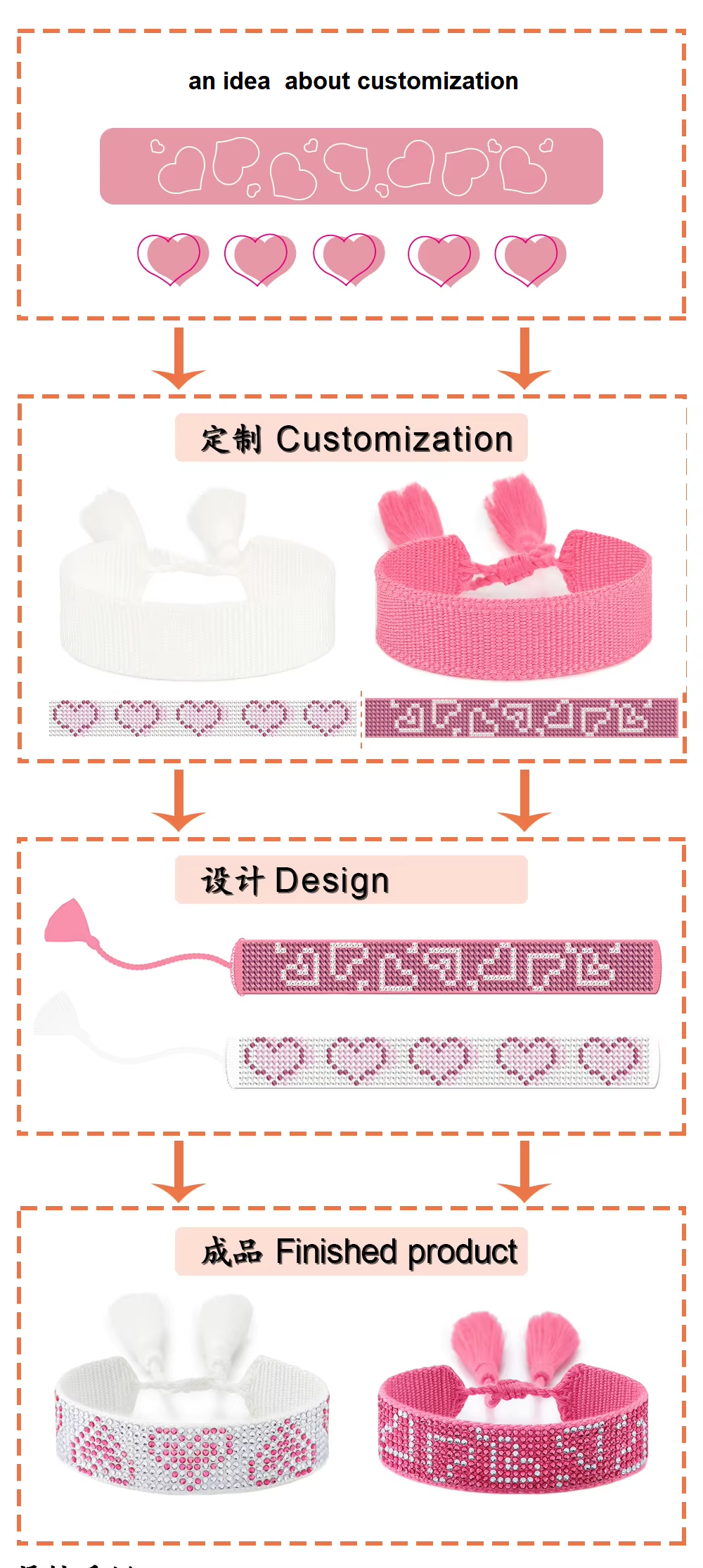 customization.png