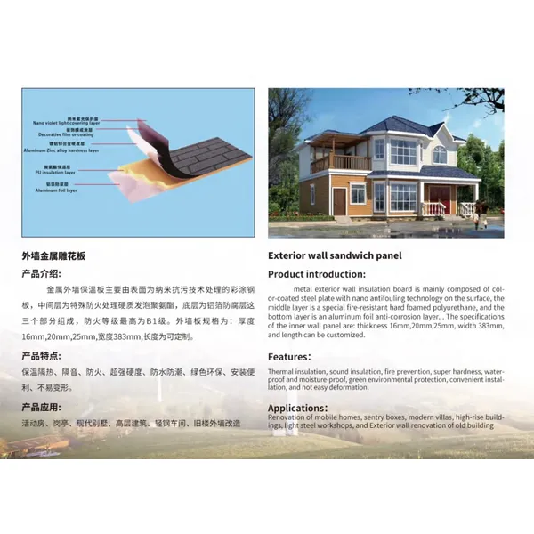 Durable PU Metal Insulated Sandwich Panel