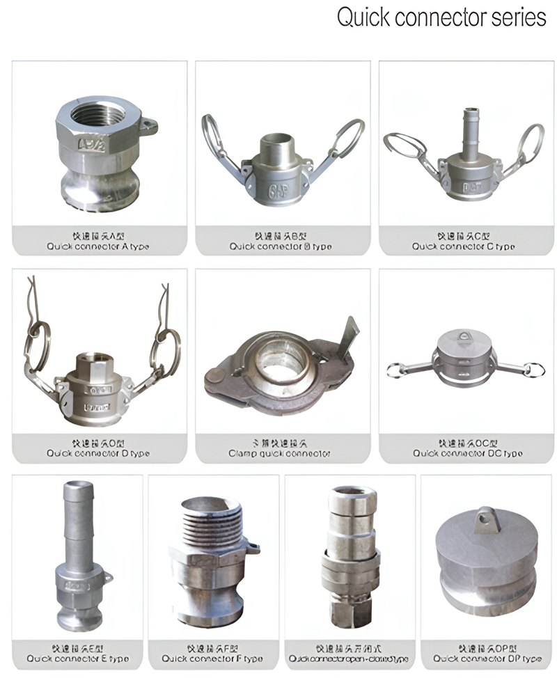 Pipe Fittings & Accessaries