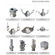 Pipe Fittings & Accessaries