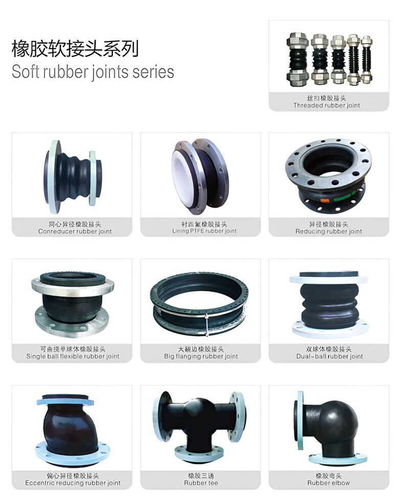 Pipe Fittings & Accessaries