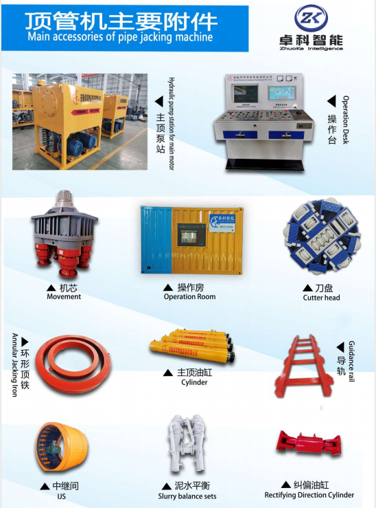 slurry pipe Jacking machine