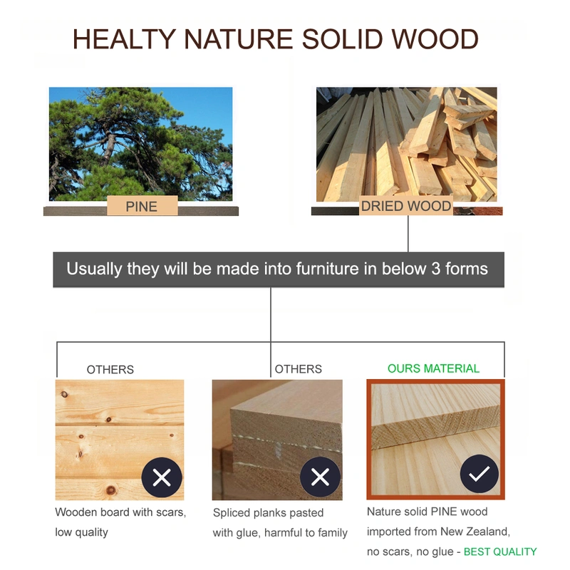 Swivel Adjustable Full Length Mirror on Wheels,