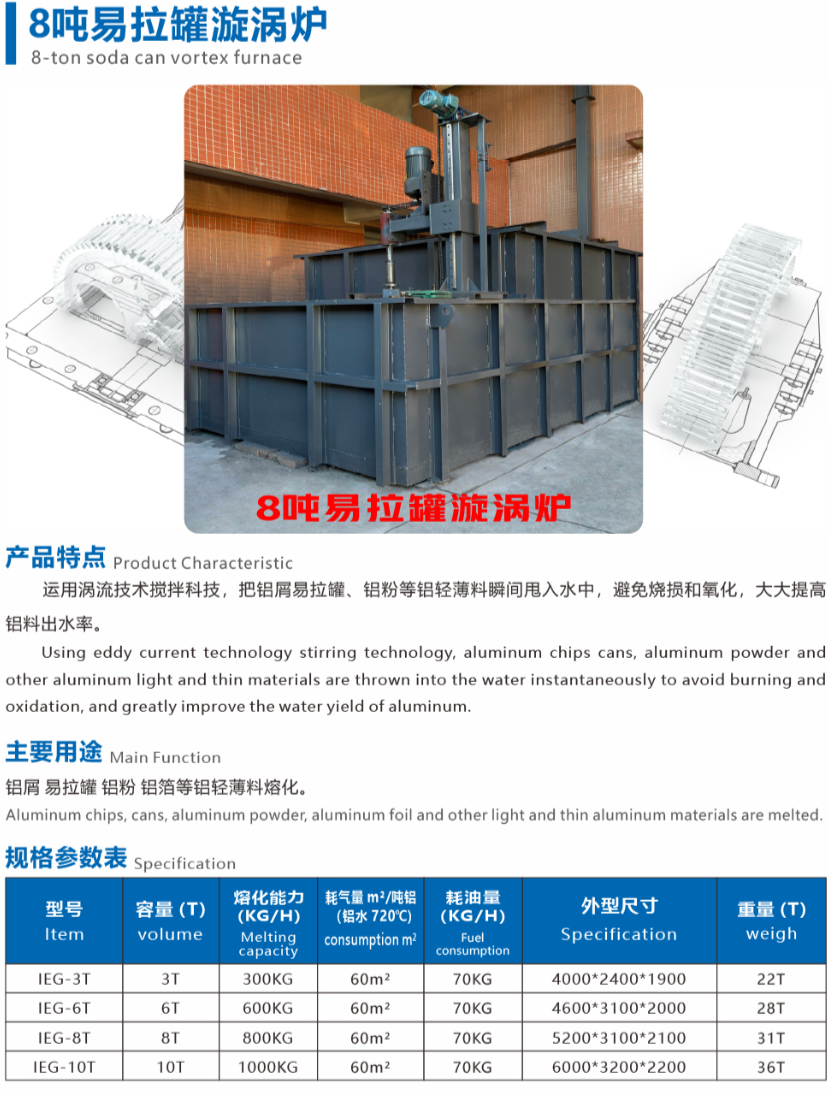 aluminum furnace.jpg