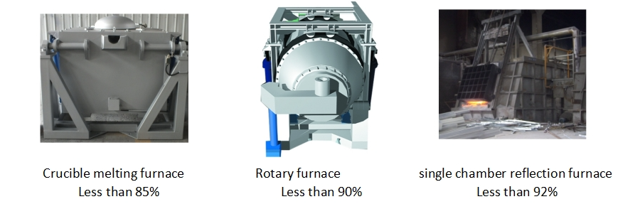 aluminum furnace.png