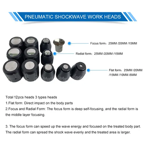 Physical Shockwave /Double channel/ Double C Shock Wave