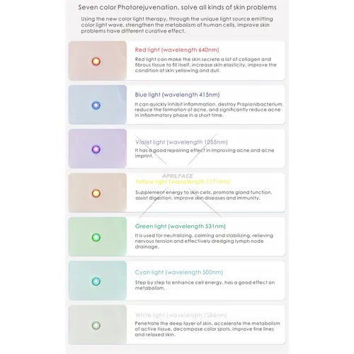 cabin spa ozone steam sauna capsule 