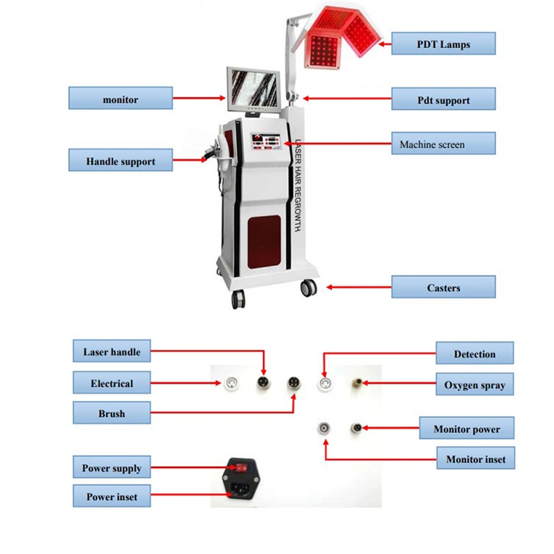 Anti-hair Loss Treatment 650nm Laser Hair Growth Treatment Machine