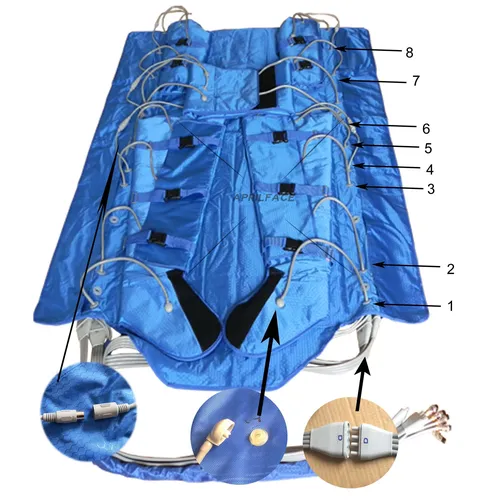 3 in1 presoterapia infrared ems lymph Drainage 