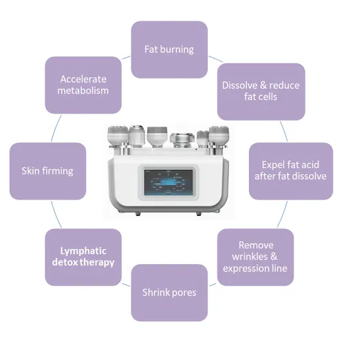 6 in 1 skin firming Vacuum cavitation system