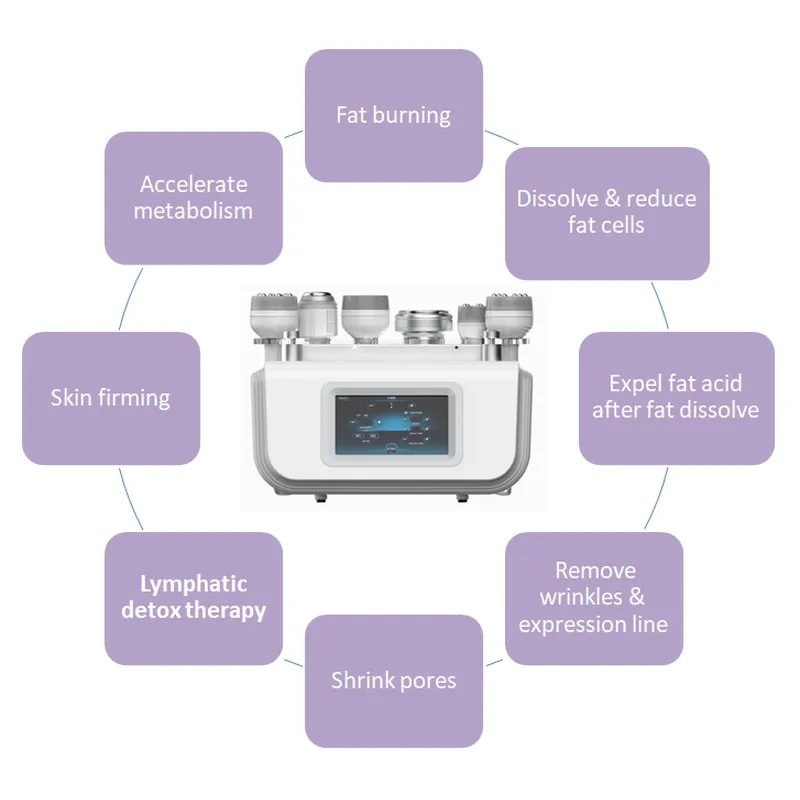 6 in 1 skin firming Vacuum cavitation system