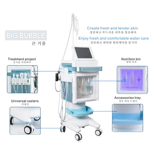  6 in 1oxygen activated small bubbles