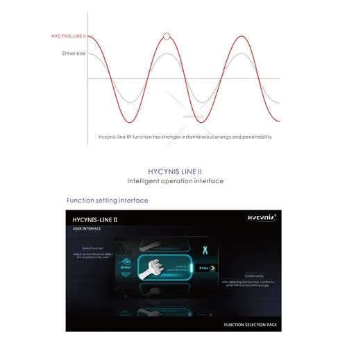 hycynis line ii rf machine/hycynis rf machine/vacuum rf