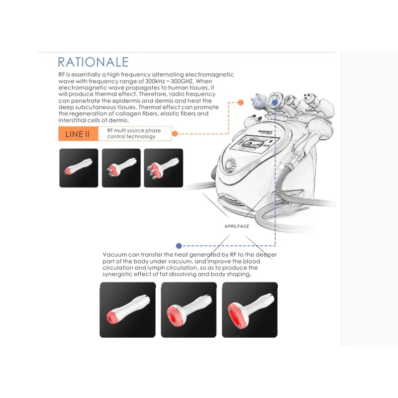 hycynis line ii rf machine/hycynis rf machine/vacuum rf
