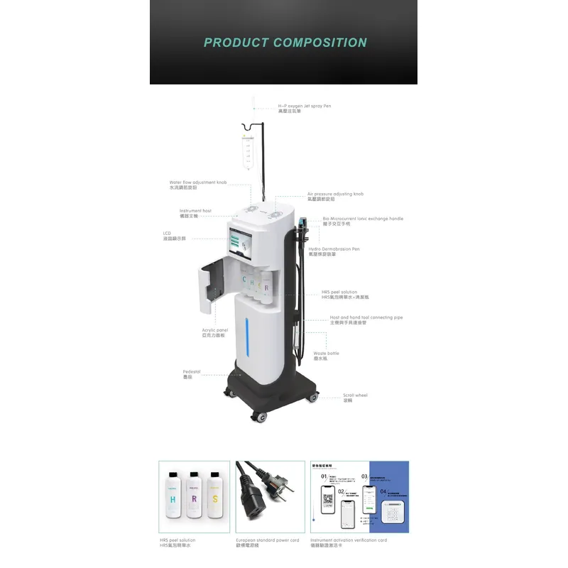 Professional VIKERO Hydro Pure Cleansing Program 