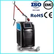 755 nm Pico laser / Picolaser /Portable Picosecond laser
