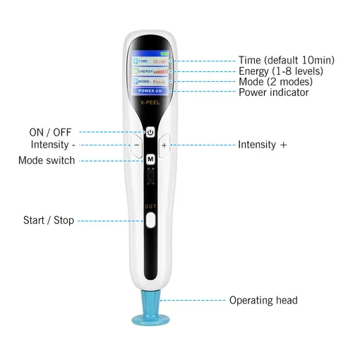 plazmapen 2 in 1 wrinkle remover fibroblast ozone plasma mole removal pen