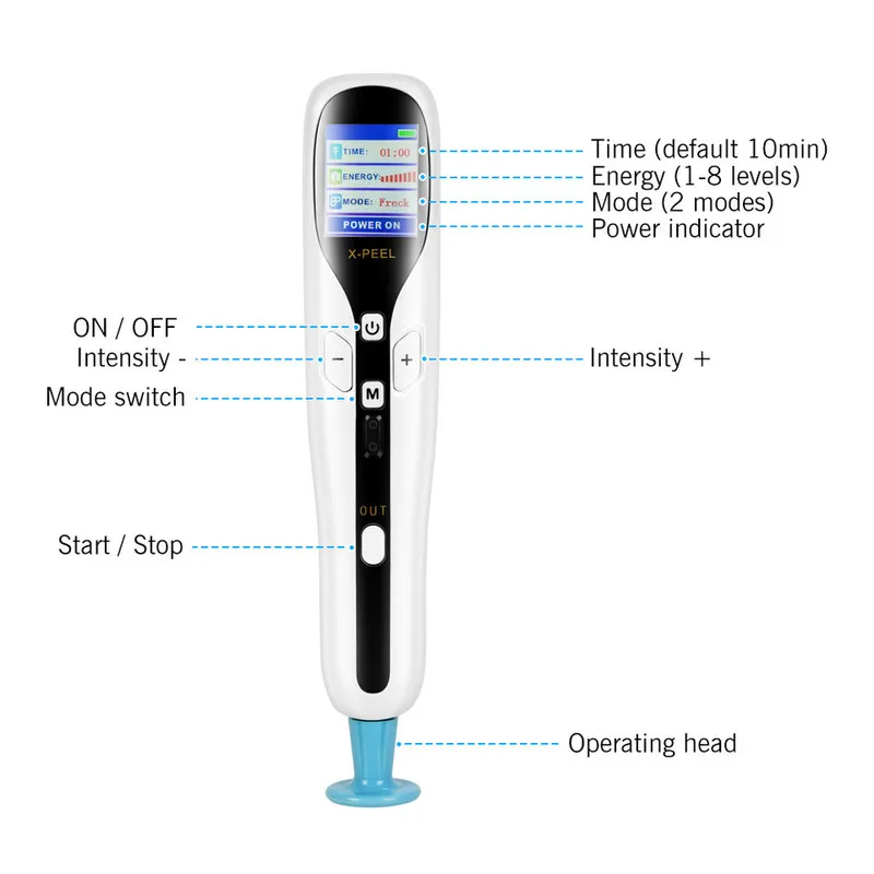 plazmapen 2 in 1 wrinkle remover fibroblast ozone plasma mole removal pen