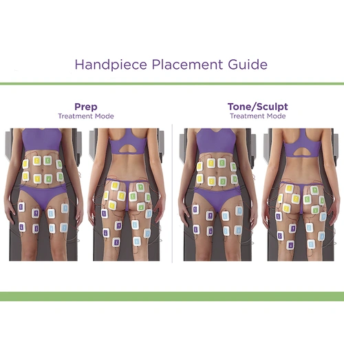 Best electrical muscle stimulation machine 