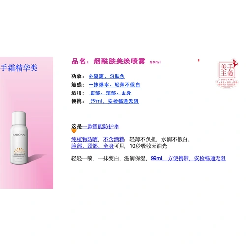   Niacinamide Beauty Spray 99ml