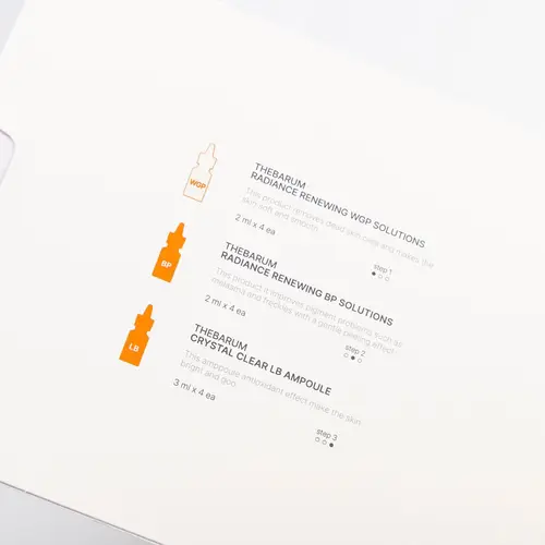 THEBARUM RADIANCE RENEWING R1 Brightening Kit