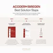 ​ESSELLO BNC  ACODERM BIREGEN Kit 