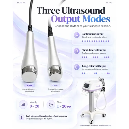 ABAS DB Ultrasound Electroporation Machine | 3 Handles Cooling Warming Skin Care Device