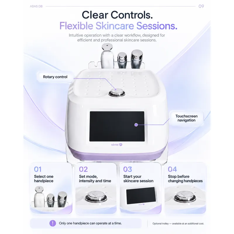ABAS DB Ultrasound Electroporation Machine | 3 Handles Cooling Warming Skin Care Device