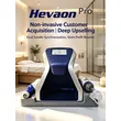 Hevaon Pro All-in-One Meso Gun Dual Handle 3-in-1 Needle Needle-free Nano Microneedle Negative Pressure Mesotherapy Machine for Skin Hydration Anti-Aging Clinic Use