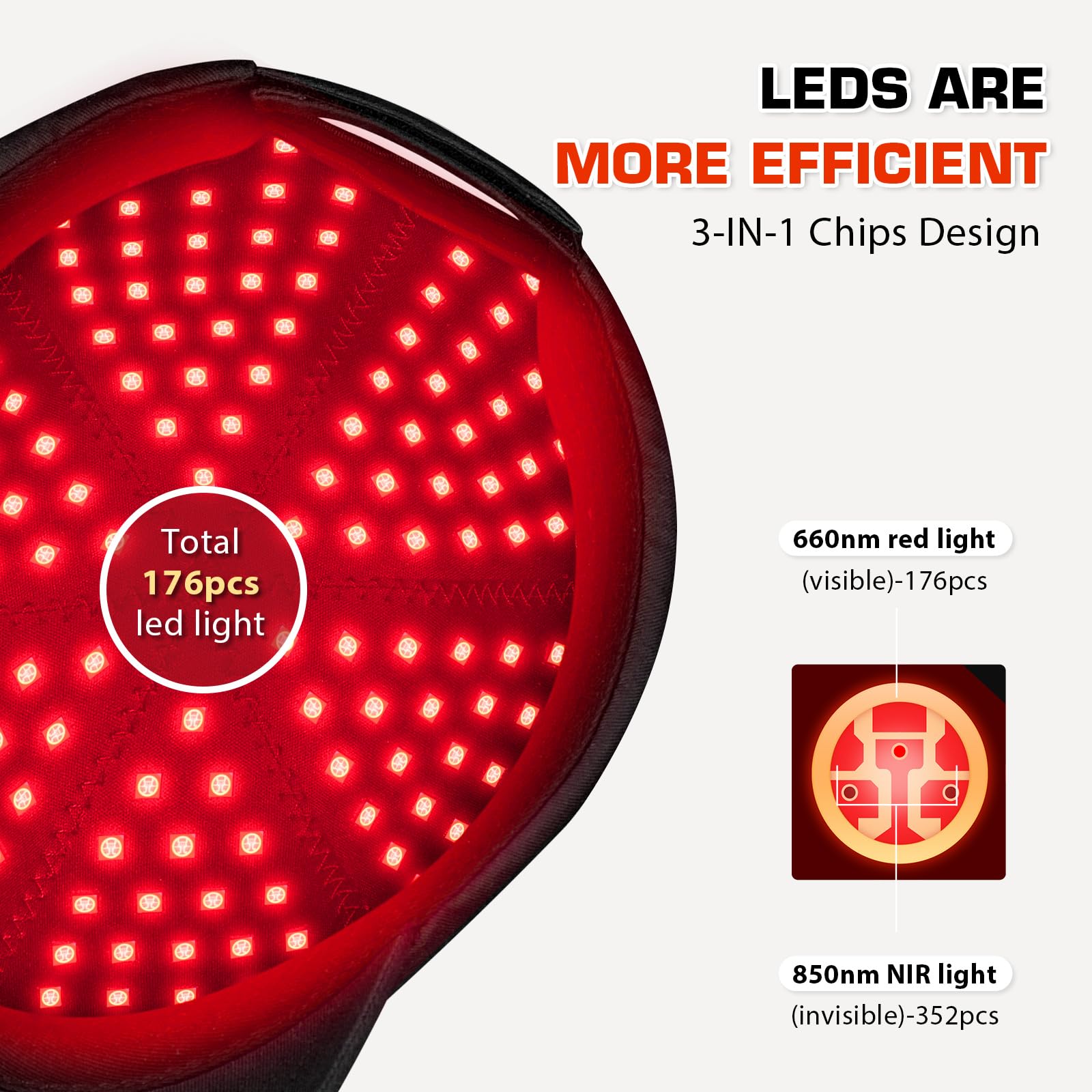 Red Light Therapy Cap for Hair Growth, 660nm Red Light-Therapy& 850nm Infrared Light Device, Black