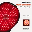 Red Light Therapy Cap for Hair Growth, 660nm Red Light-Therapy& 850nm Infrared Light Device, Black