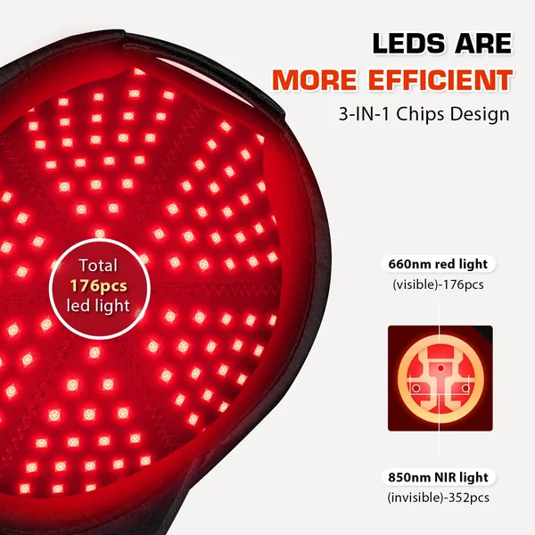 Red Light Therapy Cap for Hair Growth, 660nm Red Light-Therapy& 850nm Infrared Light Device, Black