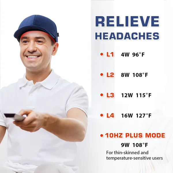 Viconor red Light Therapy hat, red Light Cap, 660nm Red Light-Therapy& 850nm Infrared Light Device