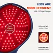 Viconor red Light Therapy hat, red Light Cap, 660nm Red Light-Therapy& 850nm Infrared Light Device