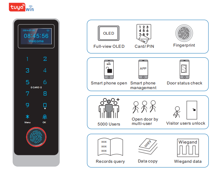 Revolutionize Your Security: Introducing the Waterproof Tuya Smart WiFi Access Control with OLED Display