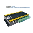 TCP IP access controller supplier